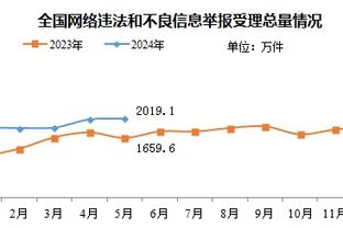 金宝搏官网登入截图2